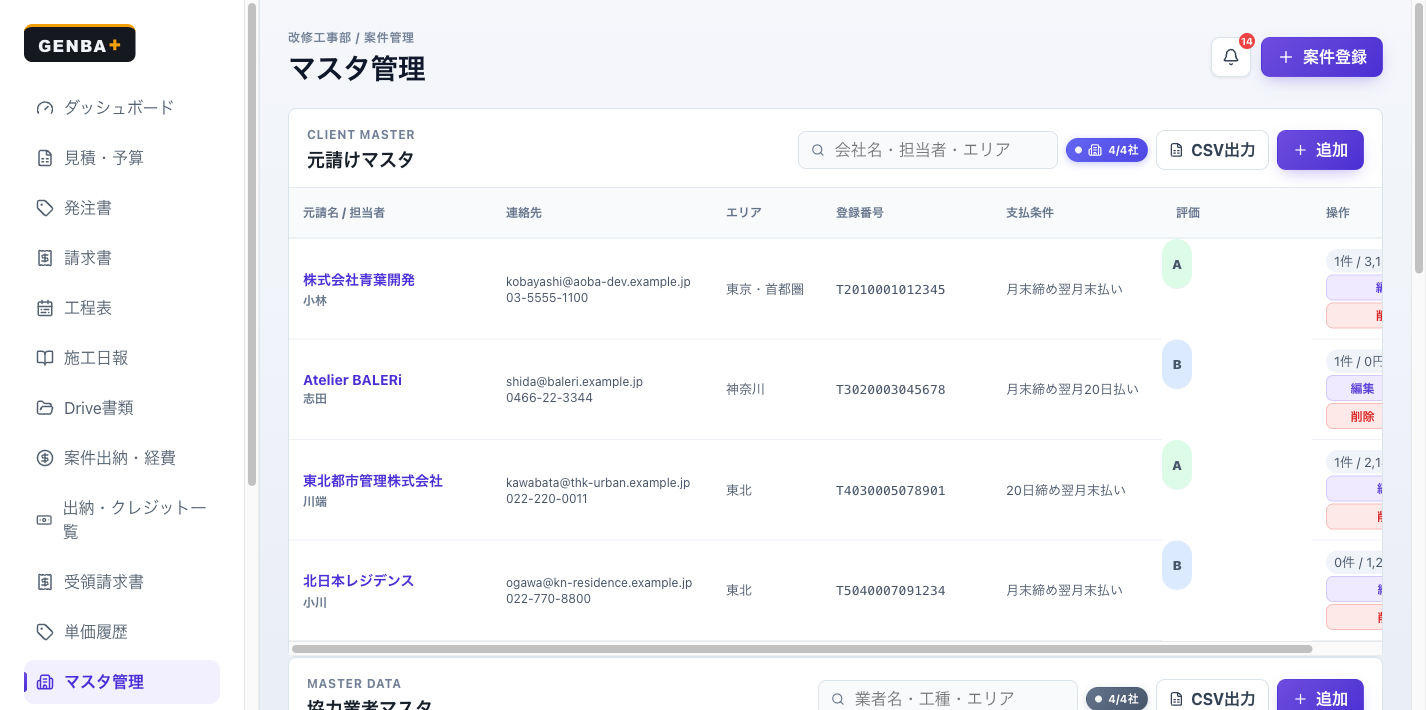 GENBA+ マスタ管理画面。元請マスタ・協力業者マスタを一覧表示